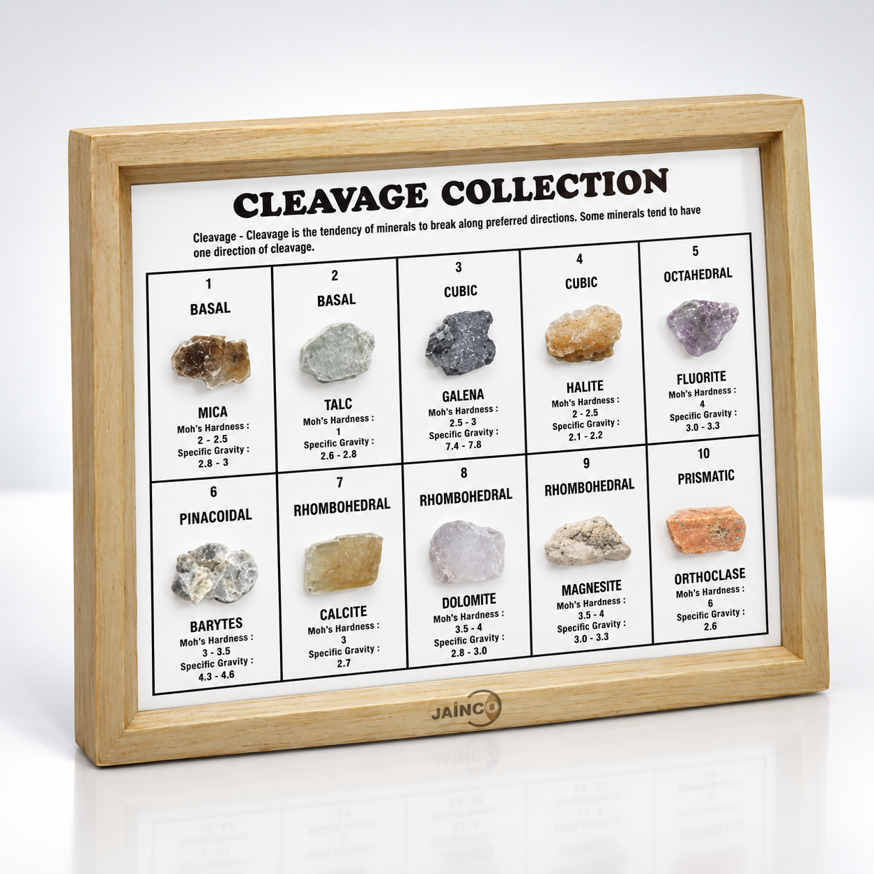Minerals Cleavage Collection (Set of 10)